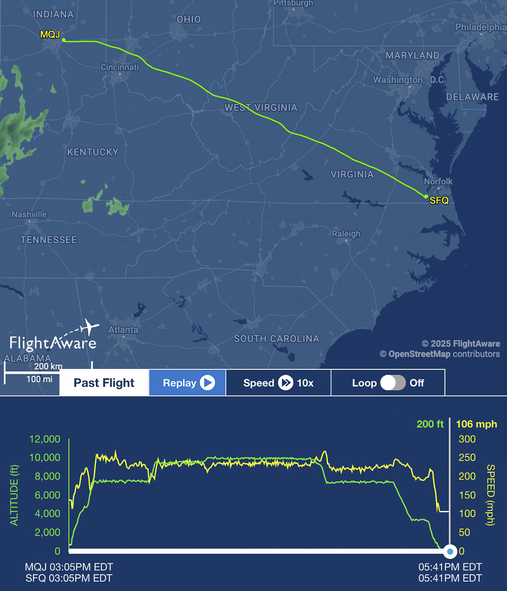 Um registro do voo do Harpoon rumo ao leste para a Virgínia em 1º de novembro de 2025. O gráfico abaixo do mapa mostra a linha do tempo de altitude e velocidade do ar na viagem. (imagem via FlightAware.com)